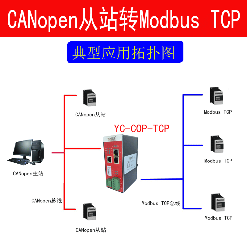 YC-COP-TCP